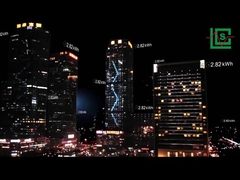 ห้องทดสอบ LCS เชียงใหม่ วิดีโอของบริษัท