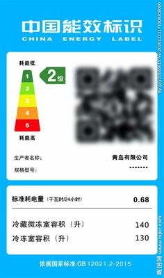 ซื้อ การทดสอบประสิทธิภาพพลังงานและการรับรอง ทําไมการทดสอบประสิทธิภาพพลังงานจึงสําคัญ? online manufacture