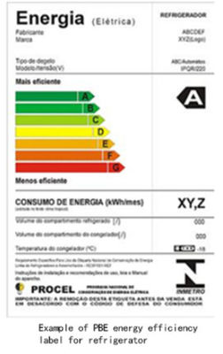 ซื้อ บราซิล PBE Energy Efficiency Label คล้ายกับ Energy Label INMETRO และ PROCEL ของสหภาพยุโรป online manufacture
