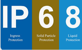 ซื้อ IEC 60529 มาตรฐานนานาชาติสําหรับการป้องกันอุปกรณ์ไฟฟ้า online manufacture